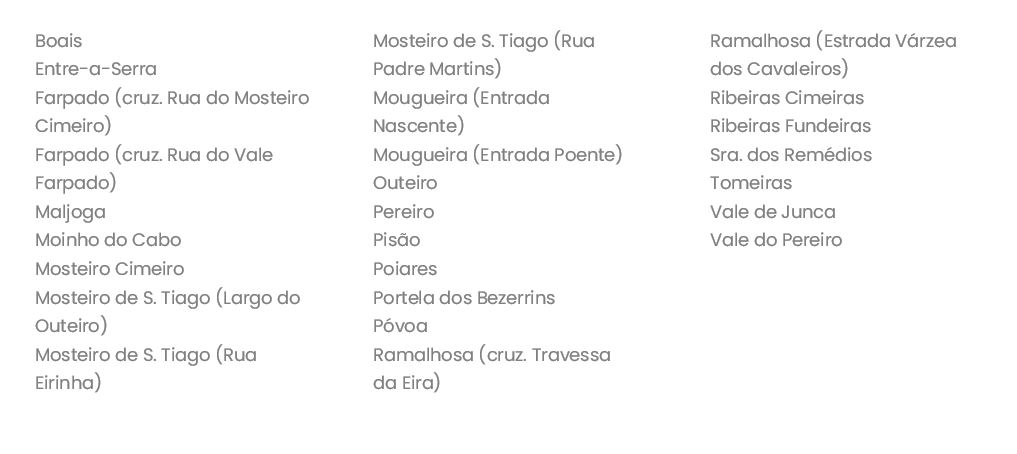 Circuito